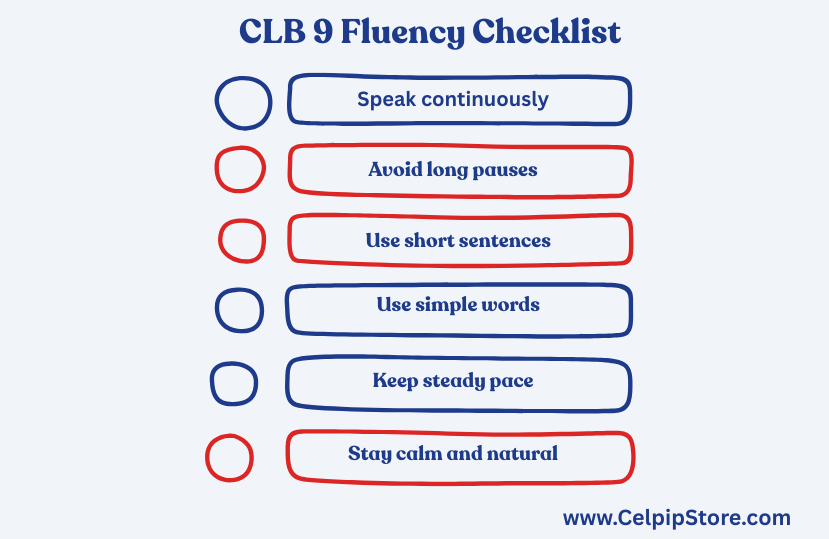 CLB_9_Fluency_Checklist.png