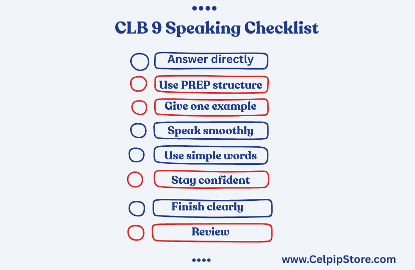CLB_9_Speaking_Checklist.png