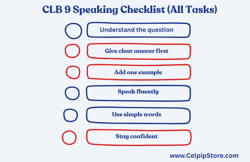CLB_9_Speaking_Checklist1.png