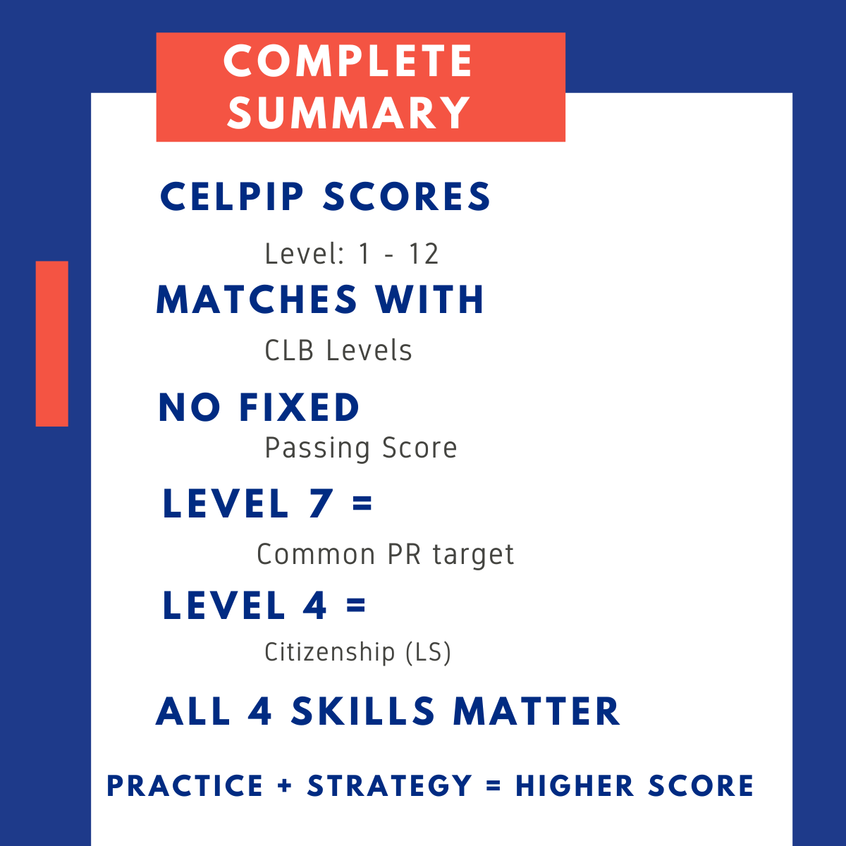 Complete_Summary_-_Graphic_9.png