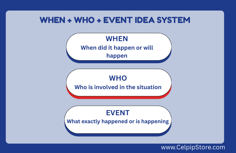 EVENT_Idea_System.png