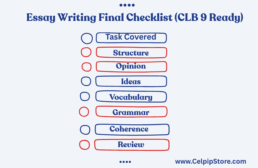 Essay_Writing_Final_Checklist.png