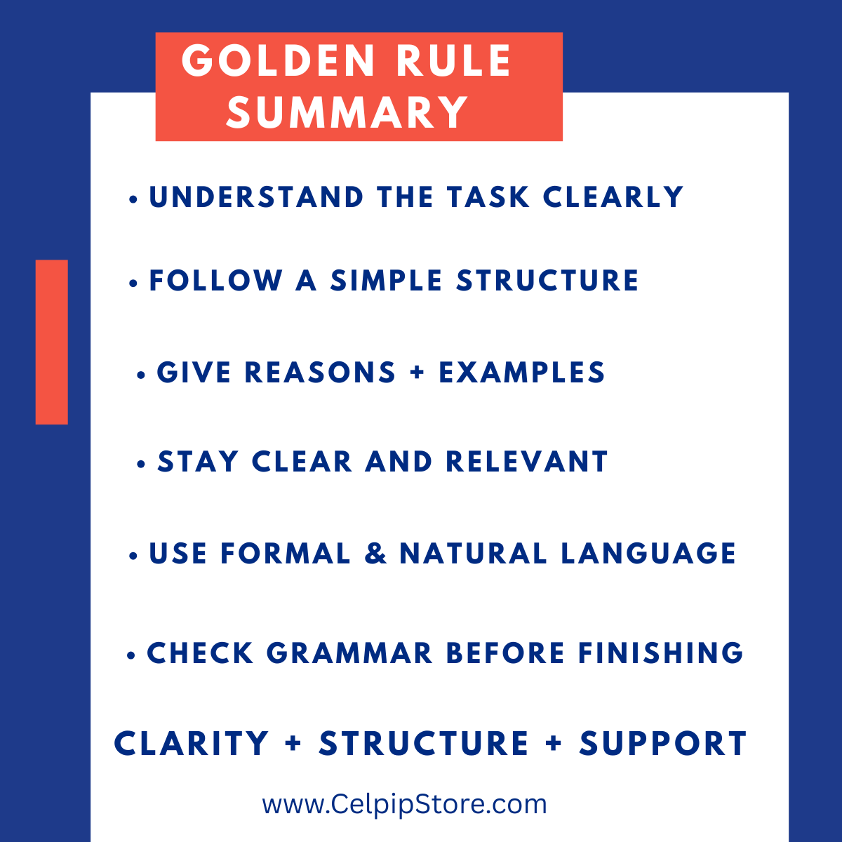 GOLDEN_RULE_SUMMARY.png