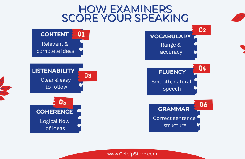 How_Examiners_Score_Your_Speaking.png