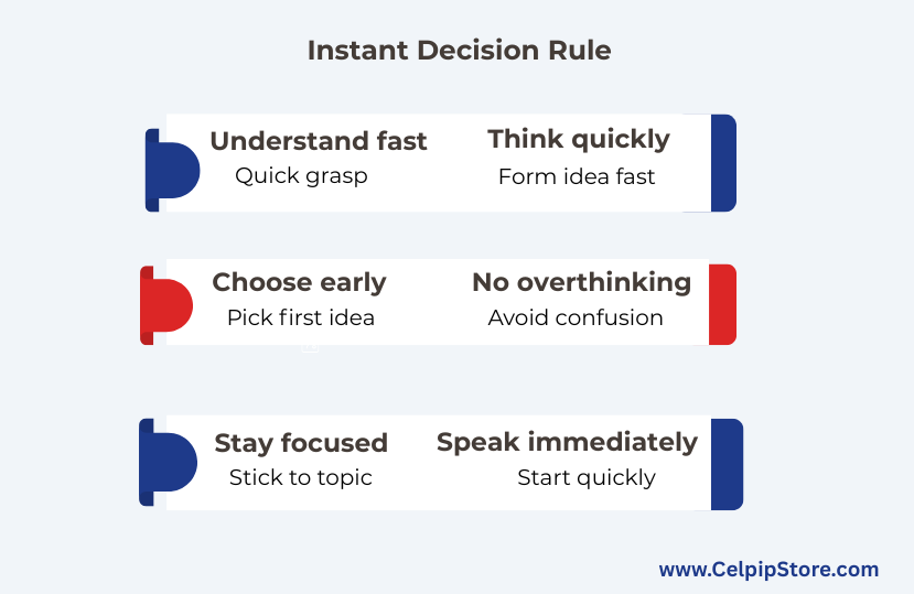Instant_Decision_Rule.png