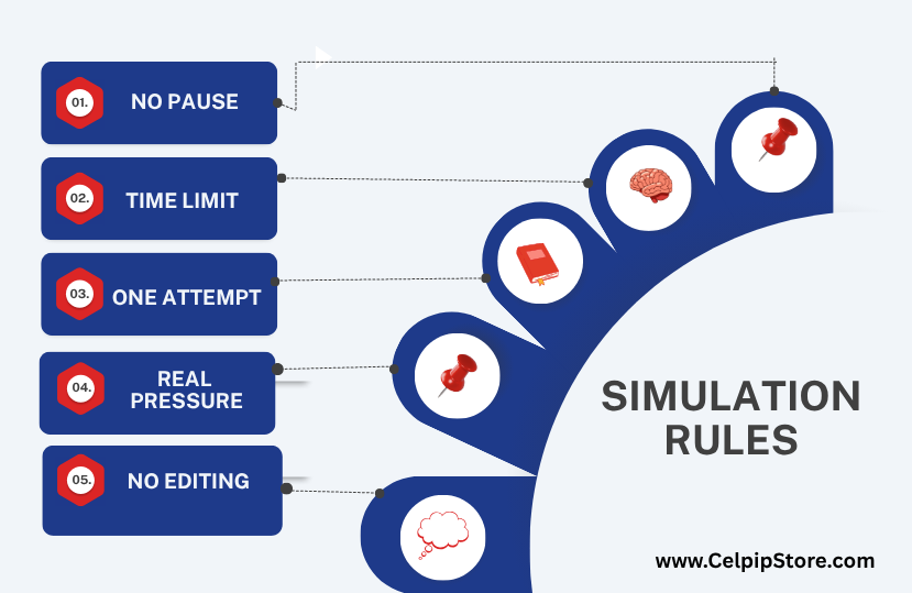 Simulation_Rules.png