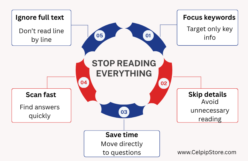 Stop_Reading_Everything.png