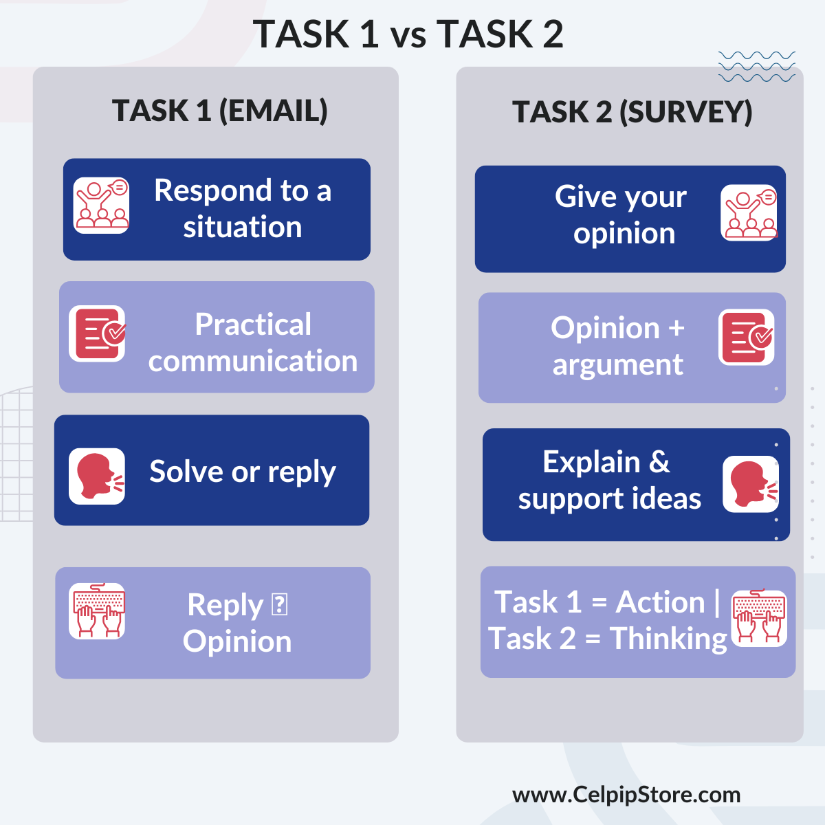 TASK_1_vs_TASK_2.png