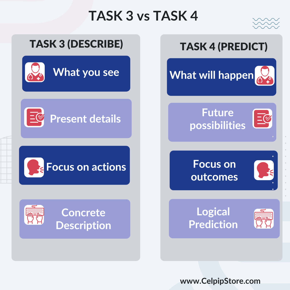 TASK_3_vs_TASK_4.png