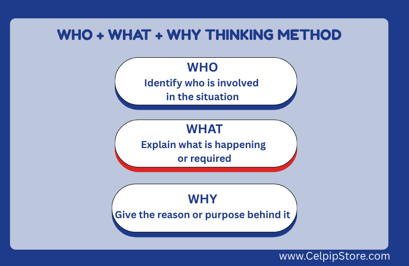 Thinking_Method.png