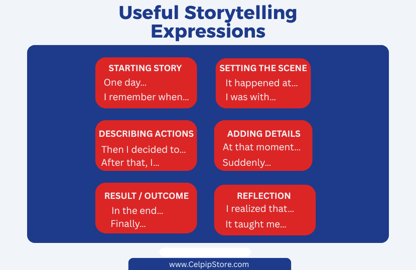 Useful_Storytelling_Expressions.png