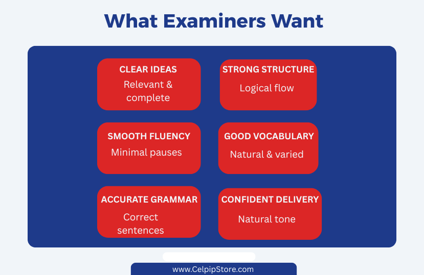 What_Examiners_Want.png
