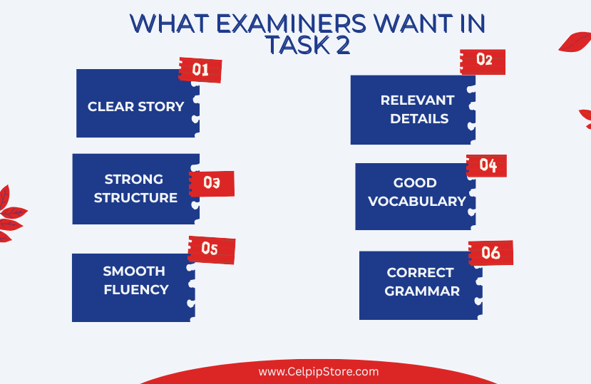 What_Examiners_Want_in_Task_2.png